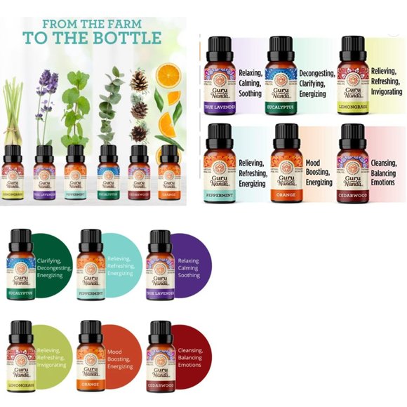 Therapeutic Grade 100% Pure & Natural Essential Oil Set 6 Pack With Storage Box - Picture 4 of 5